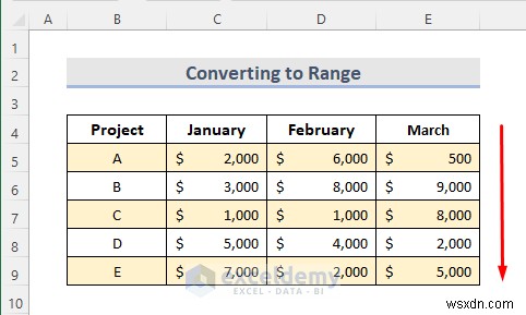 Remove Excel Tables Quickly: 6 Simple Methods