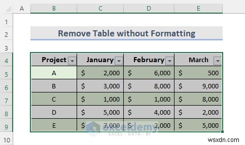 Remove Excel Tables Quickly: 6 Simple Methods