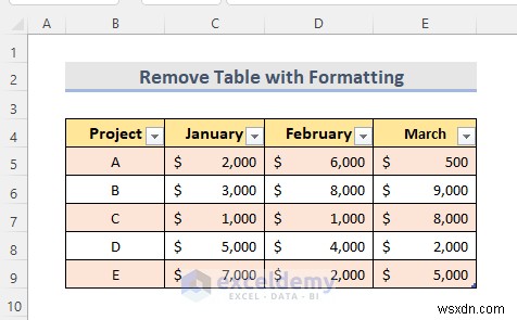 Remove Excel Tables Quickly: 6 Simple Methods