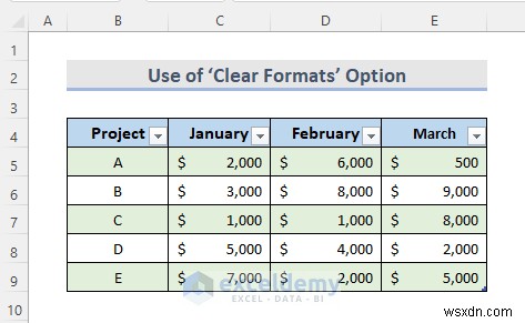 Remove Excel Tables Quickly: 6 Simple Methods
