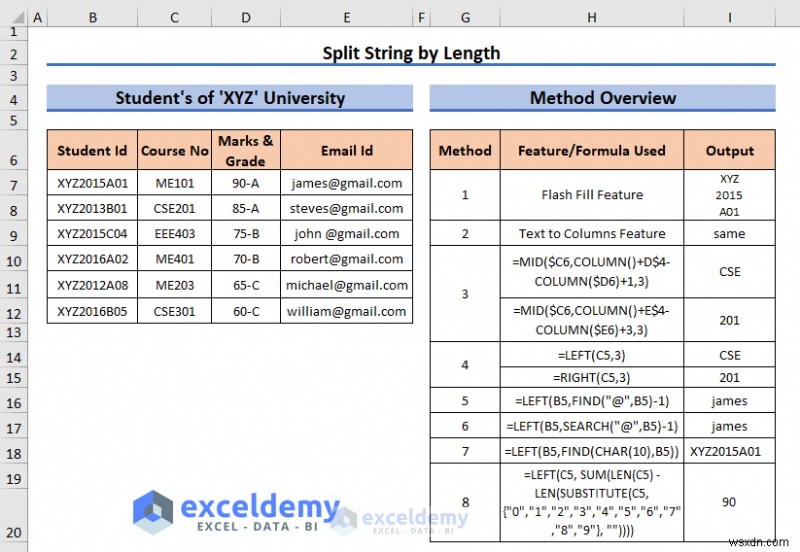 Master Excel String Splitting: 8 Proven Methods