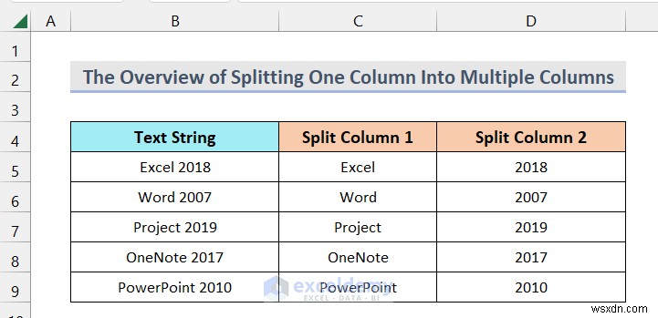 Master Excel: Split a Single Column into Multiple Columns with Ease