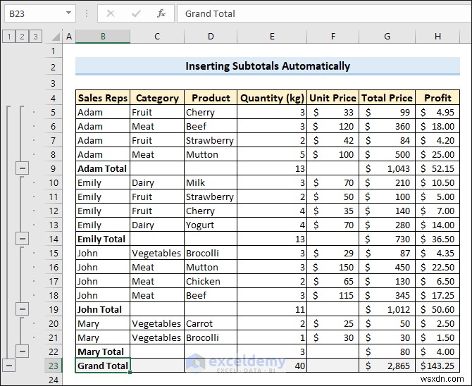 Master Excel Subtotals: 7 Proven Techniques for Accurate Data Summaries