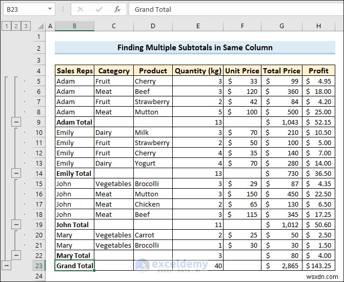 Master Excel Subtotals: 7 Proven Techniques for Accurate Data Summaries
