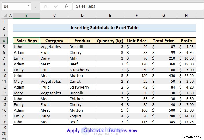 Master Excel Subtotals: 7 Proven Techniques for Accurate Data Summaries