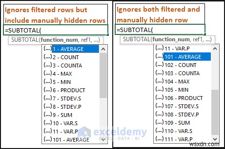 Master Excel Subtotals: 7 Proven Techniques for Accurate Data Summaries