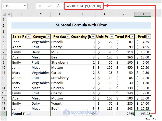 Master Excel Subtotals: 7 Proven Techniques for Accurate Data Summaries