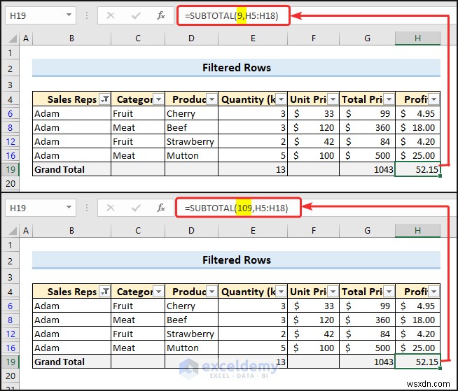 Master Excel Subtotals: 7 Proven Techniques for Accurate Data Summaries