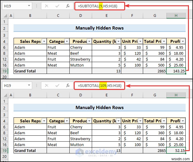 Master Excel Subtotals: 7 Proven Techniques for Accurate Data Summaries