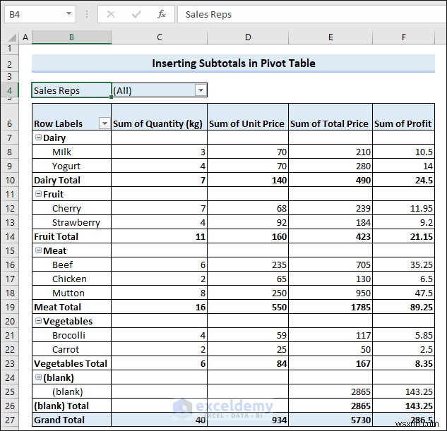 Master Excel Subtotals: 7 Proven Techniques for Accurate Data Summaries