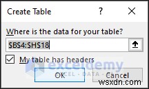 Master Excel Subtotals: 7 Proven Techniques for Accurate Data Summaries