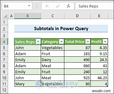 Master Excel Subtotals: 7 Proven Techniques for Accurate Data Summaries
