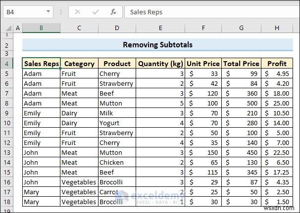 Master Excel Subtotals: 7 Proven Techniques for Accurate Data Summaries