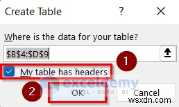 Master Excel Tables in Minutes: 2 Simple Methods