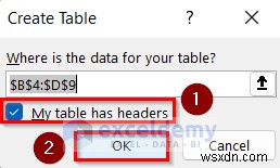 Master Excel Tables in Minutes: 2 Simple Methods
