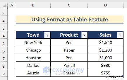 Master Excel Tables in Minutes: 2 Simple Methods