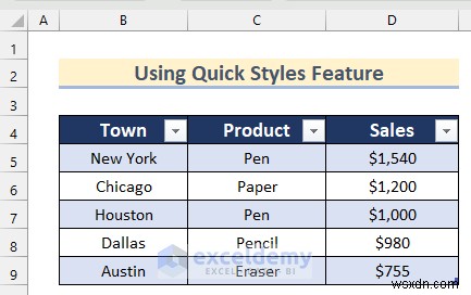 Master Excel Tables in Minutes: 2 Simple Methods