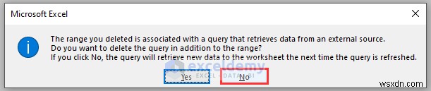 Effortless Data Transfer: 2 Proven VBA Methods to Pull Website Data into Excel
