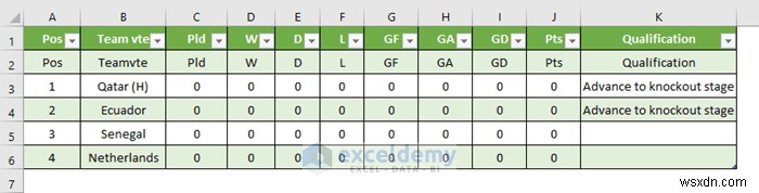 Effortless Data Transfer: 2 Proven VBA Methods to Pull Website Data into Excel