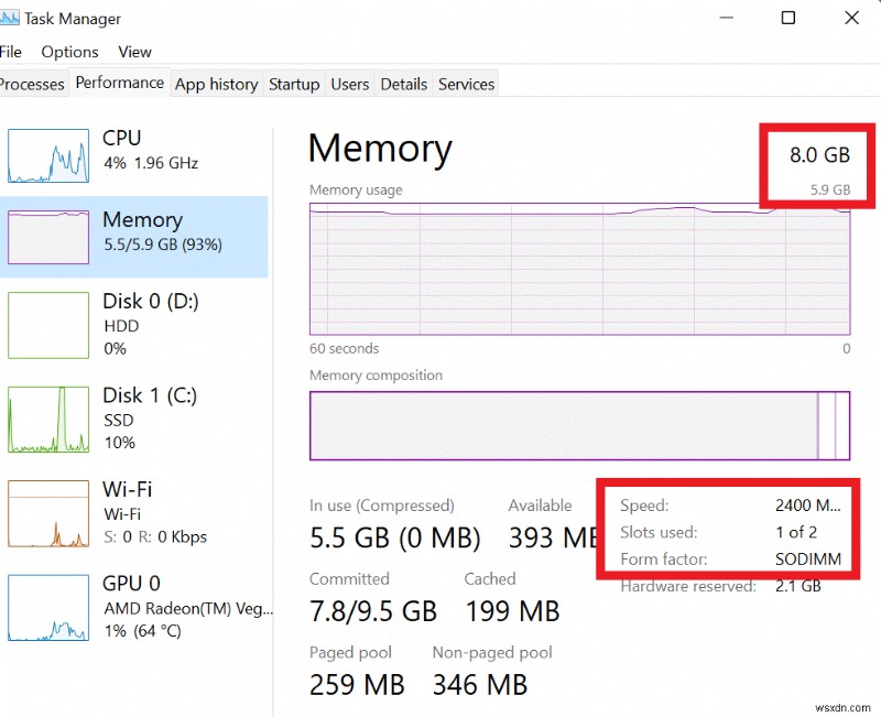 Windows 11 High RAM Usage? 6 Quick Fixes to Speed Up Your PC