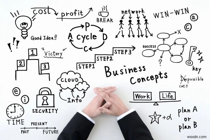 Top Whiteboard Animation Software 2023 – Free & Paid Picks