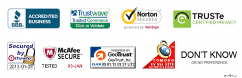 How to Verify if a Website is Safe: A Comprehensive Guide