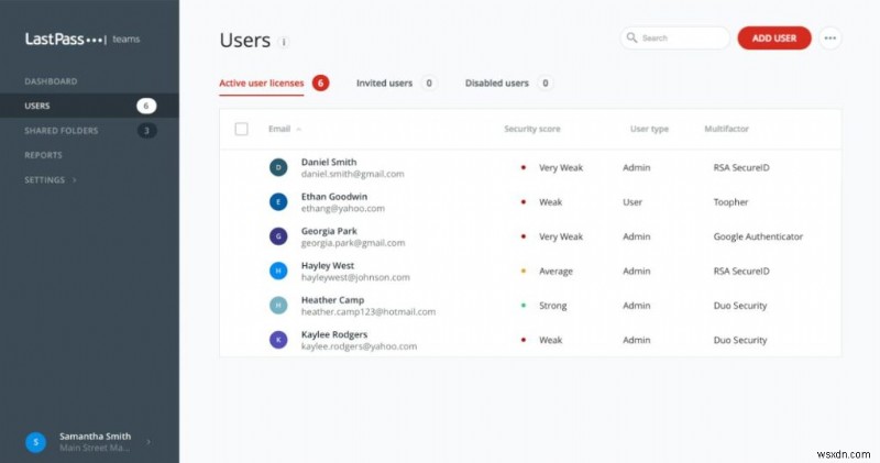 Top 8 Norton Password Manager Alternatives for 2023: Secure & Feature‑Rich Options