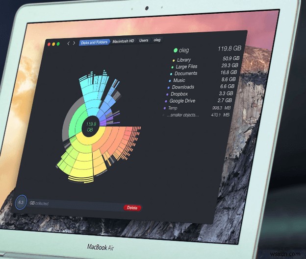 Master Mac Disk Space: Step‑by‑Step Analysis & Cleanup Guide