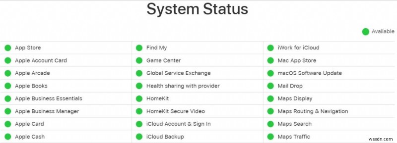 Struggling to Download Apps from the Mac App Store? 6 Proven Fixes