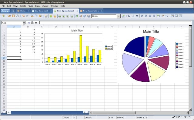 IBM Lotus Symphony: A Reliable Office Suite