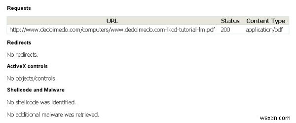 Unveiling PDF Security: The Hidden Risks Behind Interactive Documents