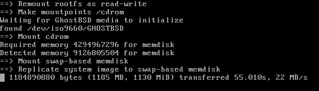 GhostBSD 25 Review: Classic Unix Experience Meets Modern Usability
