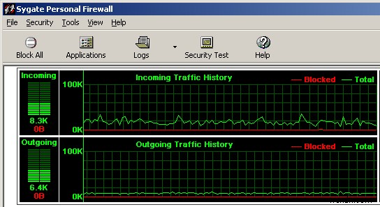 Boost Your Browser Speed: Quick Fixes for Sluggish Performance