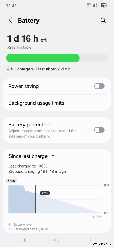 Samsung A54 Review 10: Calm Turns to Storm – Updated Insights