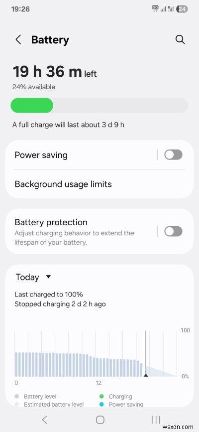 Samsung A54 Updated to One UI 7.0 & Android 15 – Full Review & Tips