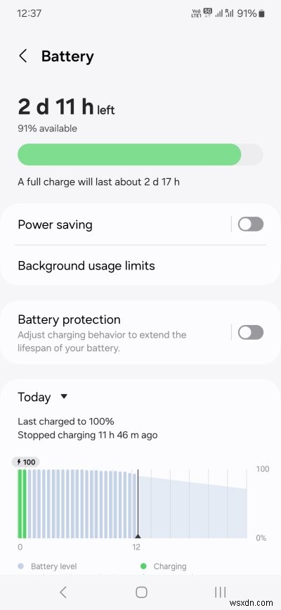 Samsung Galaxy A54 Review #7: Persistent Issues Keep Users Frustrated