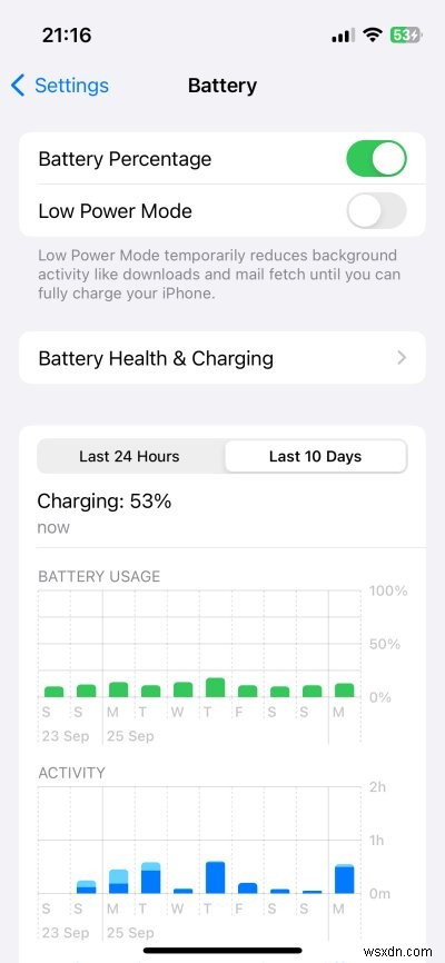 Dedoimedo s Expert Review: iPhone 13 Mini – Performance, Design, and Value Explained