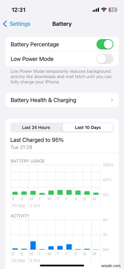 Dedoimedo s Expert Review: iPhone 13 Mini – Performance, Design, and Value Explained