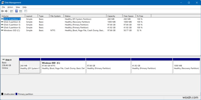 The Current Challenges Facing Windows 11 in September 2024