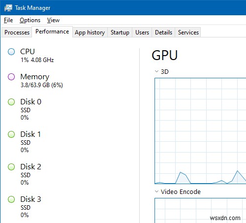 Restore Missing Graph Thumbnails in Windows 10 Task Manager