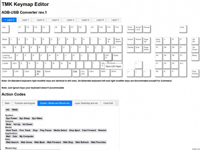 How I Built a Configurable ADB‑to‑USB Adapter to Revive a 1990 Apple Keyboard on Windows