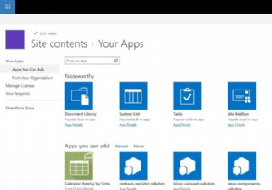 What is SharePoint and What Does It Do?
