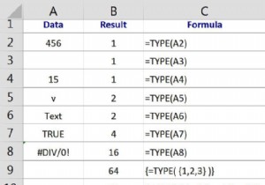Use Excels TYPE Function to Check the Type of Data in a Cell