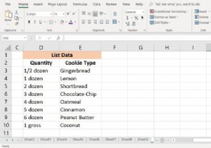 How to Create a Drop-Down List in Excel to Restrict Data