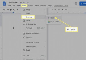 How To Make a Flowchart in Google Docs