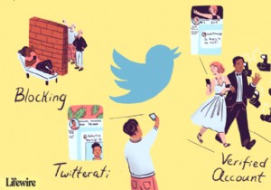 Twitter Language: Twitter Slang and Key Terms Explained