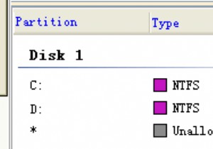 How To Resize Your Partitions with EASEUS Partition Manager