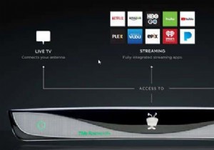 DVRs You Can Use Without Needing a Cable Subscription