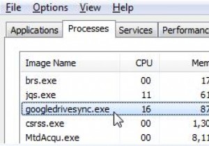 Googledrivesync.exe: What it is and how to remove it?