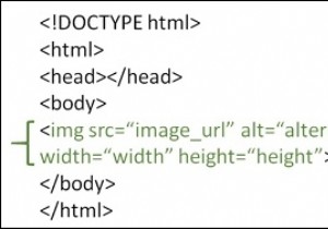 How to use an image in a webpage?